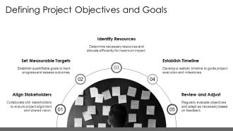Rollout Plan For Project Managers PPT Summary AT Adaptable Attractive
