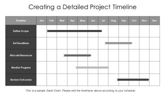 Rollout Plan For Project Managers PPT Summary AT Idea Graphical