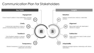 Rollout Plan For Project Managers PPT Summary AT Image Graphical