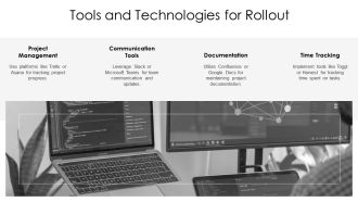 Rollout Plan For Project Managers PPT Summary AT Images Graphical
