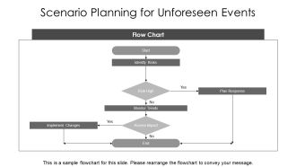 Rollout Plan For Project Managers PPT Summary AT Content Ready Graphical