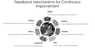 Rollout Plan For Project Managers PPT Summary AT Editable Graphical