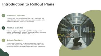 Rollout Plan Risk Management Strategies PPT Graphics AT Visual Content Ready