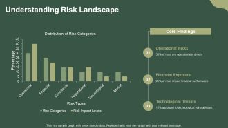Rollout Plan Risk Management Strategies PPT Graphics AT Analytical Content Ready