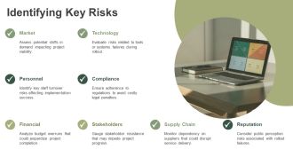 Rollout Plan Risk Management Strategies PPT Graphics AT Professionally Content Ready
