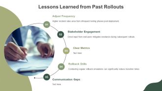 Rollout Plan Risk Management Strategies PPT Graphics AT Impactful Editable