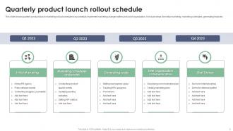 Rollout Schedule Powerpoint Ppt Template Bundles PPT Presentation
