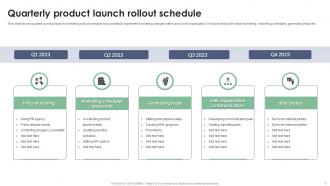 Rollout Schedule Powerpoint Ppt Template Bundles