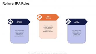Rollover Ira Rules In Powerpoint And Google Slides Cpb