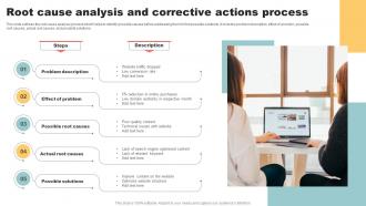 Root Cause Analysis And Corrective Actions Process