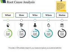 Root cause analysis good ppt example