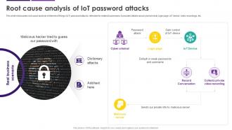 Root Cause Analysis Of IoT Password Attacks Internet Of Things IoT Security Cybersecurity SS