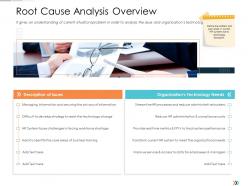 Root cause analysis overview technology disruption in hr system ppt ideas