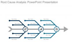 Root cause analysis powerpoint presentation