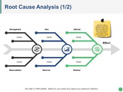 Root cause analysis powerpoint slide backgrounds