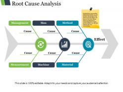 Root cause analysis powerpoint slide clipart
