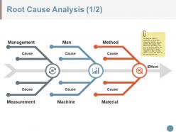 Root cause analysis powerpoint slide information