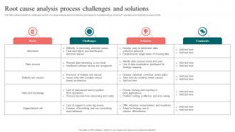 Root Cause Analysis Process Challenges And Solutions
