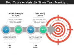 Root cause analysis six sigma team meeting agenda quality planning cpb