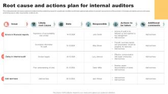 Root Cause And Actions Plan For Internal Auditors