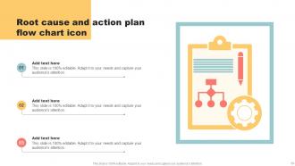 Root Cause And Actions Powerpoint PPT Template Bundles Editable Images
