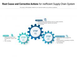 Root cause and corrective actions for inefficient supply chain system