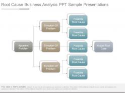 Root cause business analysis ppt sample presentations