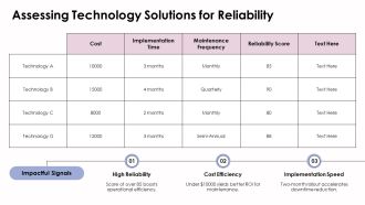Root Cause Fault Diagnosis For Equipment Reliability PPT Sample AT Unique Interactive