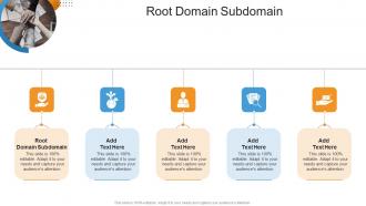 Root Domain Subdomain In Powerpoint And Google Slides Cpb