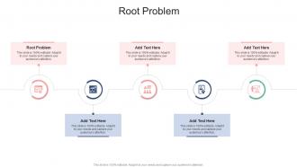 Root Problem In Powerpoint And Google Slides Cpb