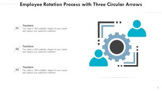 Rotation Process Organization Productivity Circular Arrows Planning
