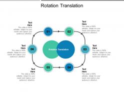 Rotation translation ppt powerpoint presentation summary show cpb