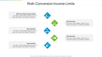 Roth Conversion Income Limits In Powerpoint And Google Slides Cpb