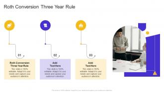 Roth Conversion Three Year Rule In Powerpoint And Google Slides Cpb