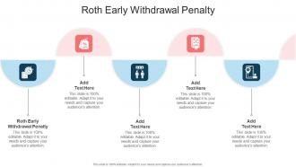 Roth Early Withdrawal Penalty In Powerpoint And Google Slides Cpb
