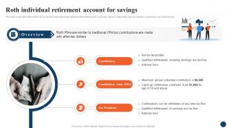 Roth Individual Retirement Strategic Retirement Planning To Build Secure Future Fin SS