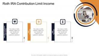Roth Ira Contribution Limit Income In Powerpoint And Google Slides Cpb