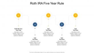 Roth IRA Five Year Rule In Powerpoint And Google Slides Cpb