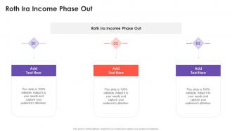 Roth Ira Income Phase Out In Powerpoint And Google Slides Cpb