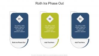 Roth Ira Phase Out In Powerpoint And Google Slides Cpb
