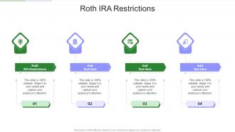 Roth Ira Restrictions In Powerpoint And Google Slides Cpb