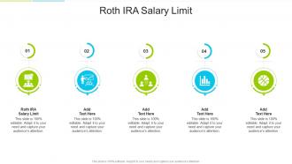 Roth Ira Salary Limit In Powerpoint And Google Slides Cpb