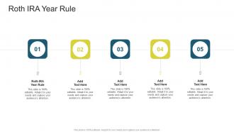 Roth Ira Year Rule In Powerpoint And Google Slides Cpb