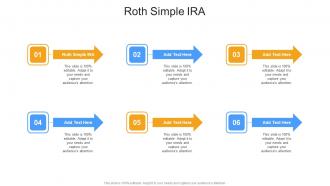 Roth Simple IRA In Powerpoint And Google Slides Cpb