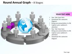 Round annual graph 8 stages 12