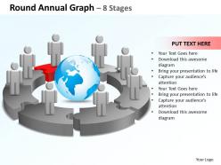 Round annual graph 8 stages 12