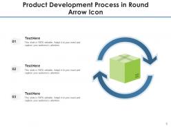 Round Arrows Organization Leadership Product Development Process