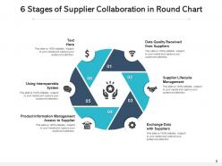 Round chart 6 stage target customers brand awareness capital goods