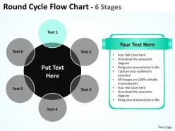 Round Cycle business Flow Chart 14