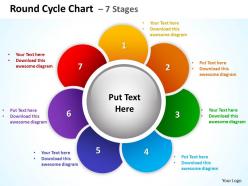 Round cycle chart 7 stages powerpoint diagrams presentation slides graphics 0912